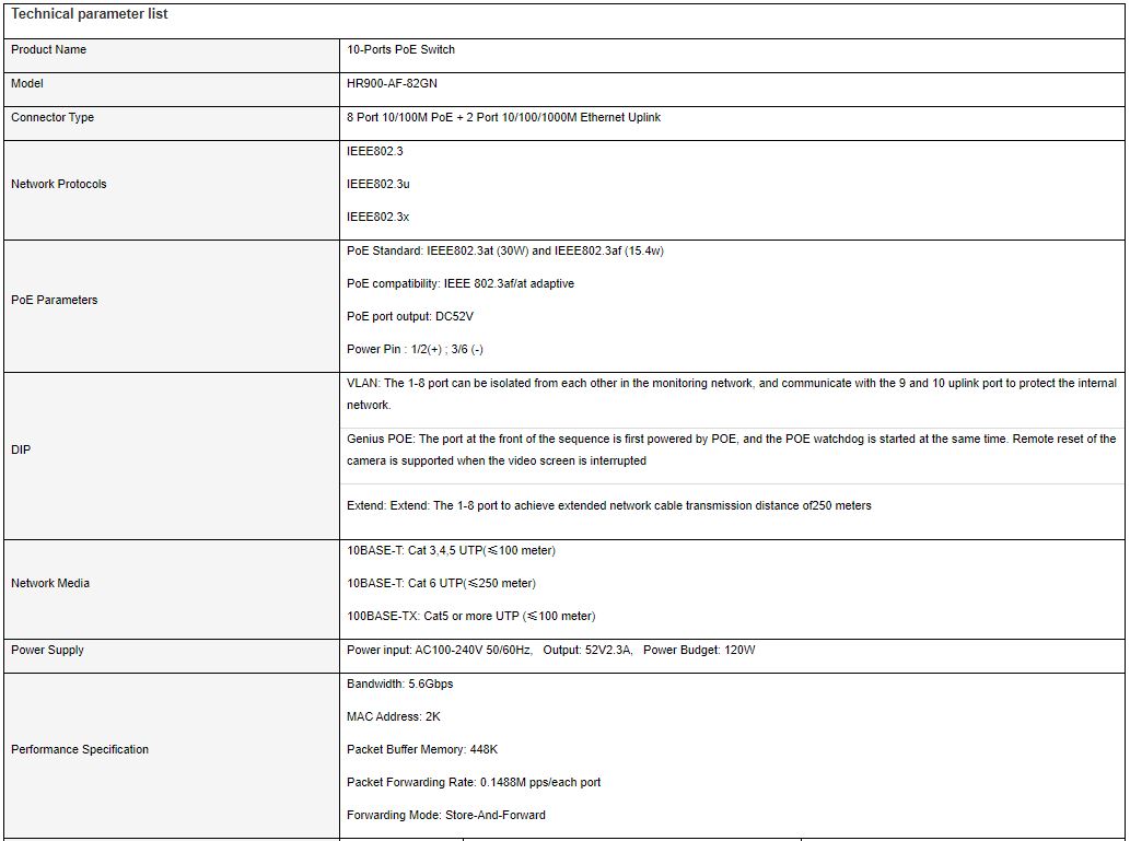 HRUI HR900-AF-82GN Ethernet 10 Port 100Mbps POE Switch