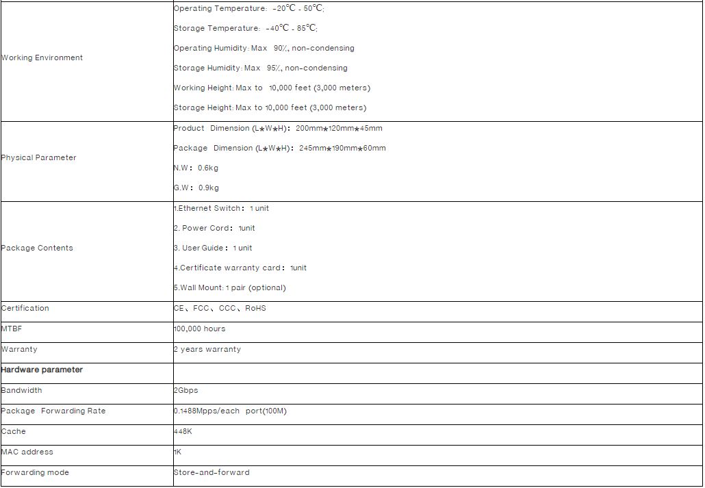 اطلاعات تخصصی HRUI HR100-AF-82N