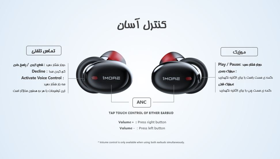 قابلیت ANC هدفون های True Wireless وانمور