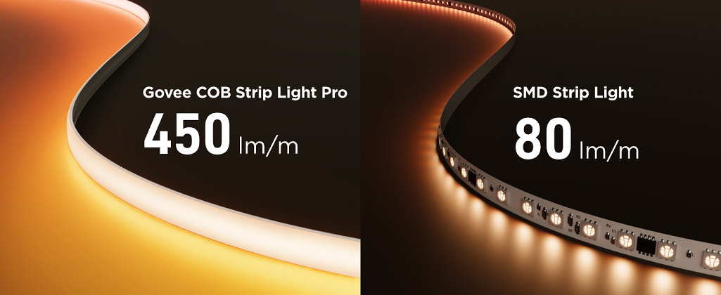 ریسه هوشمند 3 متری گووی  Govee COB Strip Light Pro H61E5