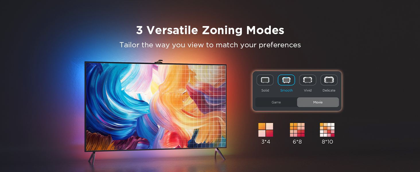 ریسه هوشمند تلویزیون 55-65 اینچ گووی Govee TV Backlight 3 Pro H66A0