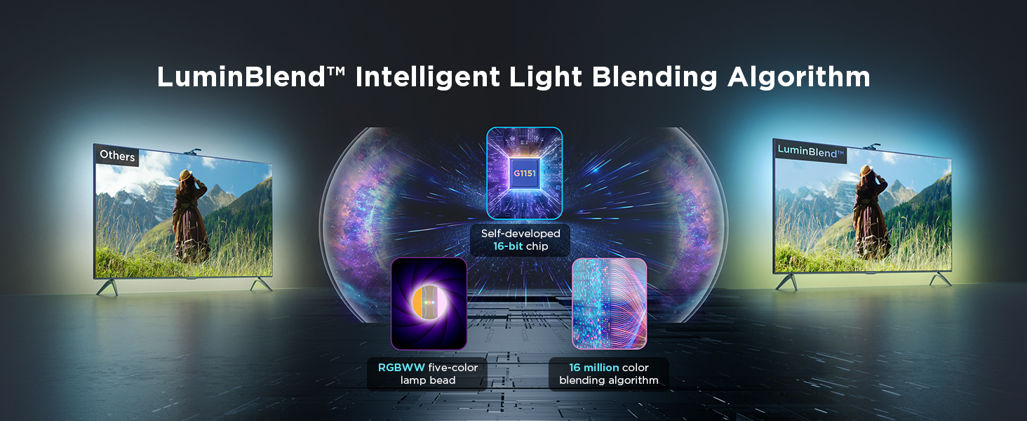 ریسه هوشمند تلویزیون 55-65 اینچ گووی Govee TV Backlight 3 Pro H66A0