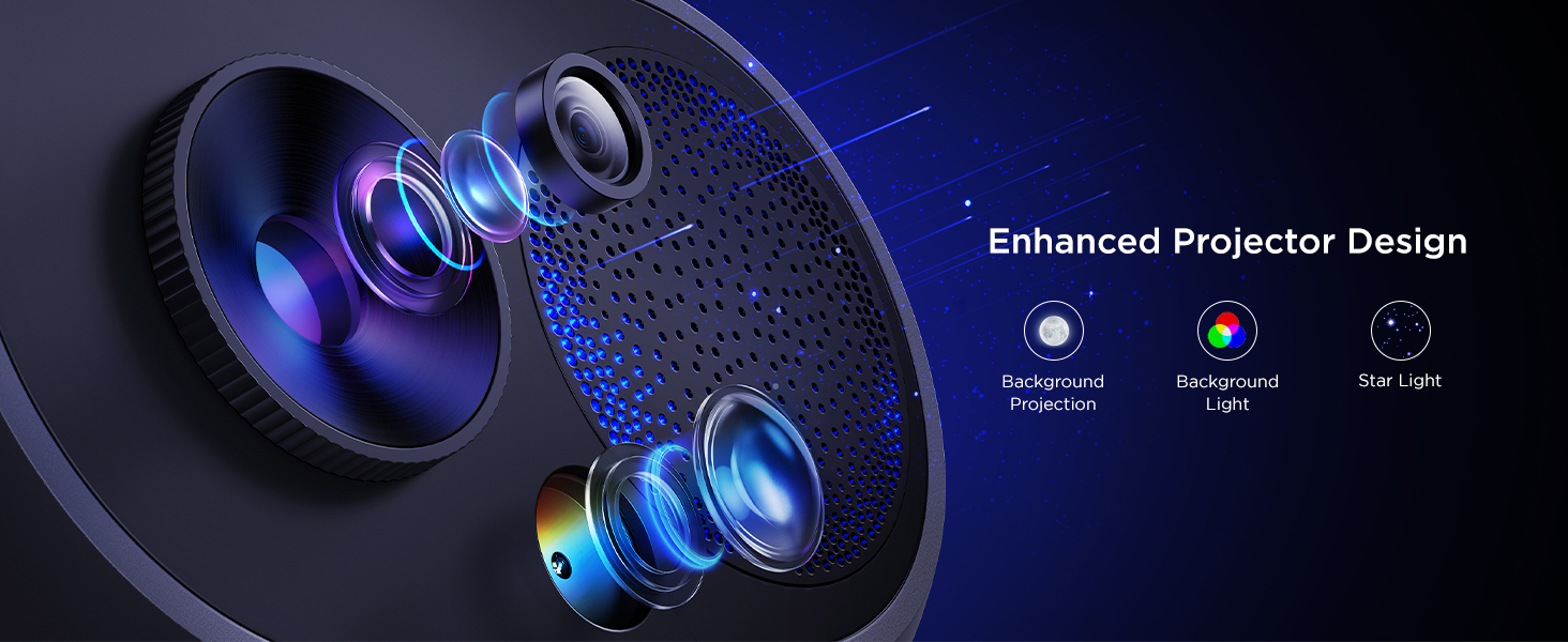 پروژکتور هوشمند کهکشانی گووی Govee Galaxy Light Projector Pro H6092