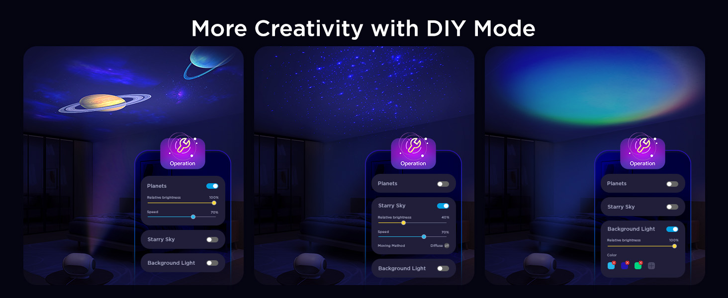 پروژکتور هوشمند کهکشانی گووی Govee Galaxy Light Projector Pro H6092