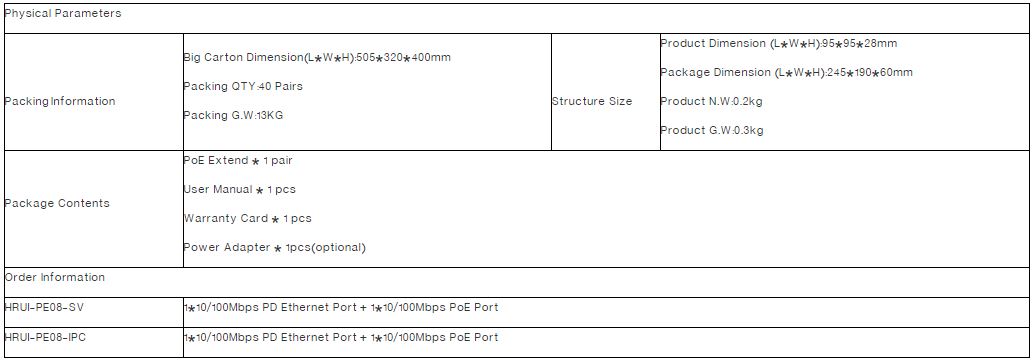خرید PoE Extender اچ ار یو ای HR-PE08-SV_HR-PE08-IPC