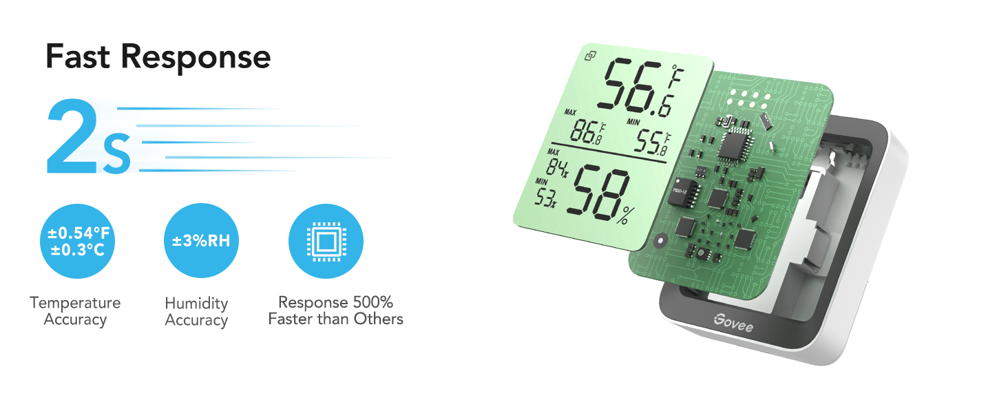 دماسنج و رطوبت سنج هوشمند گووی مدل Govee Bluetooth Hygrometer Thermometer H5075