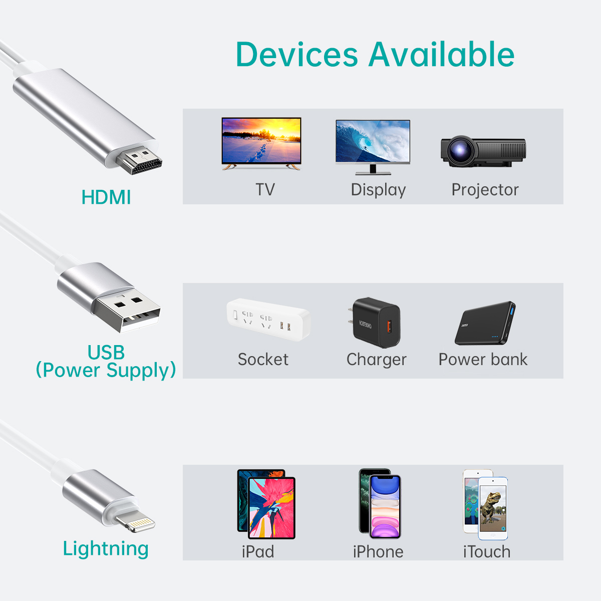 کابل آداپتور Lightning به HDMI چویتک HDTV مدل CHOETECH LH20