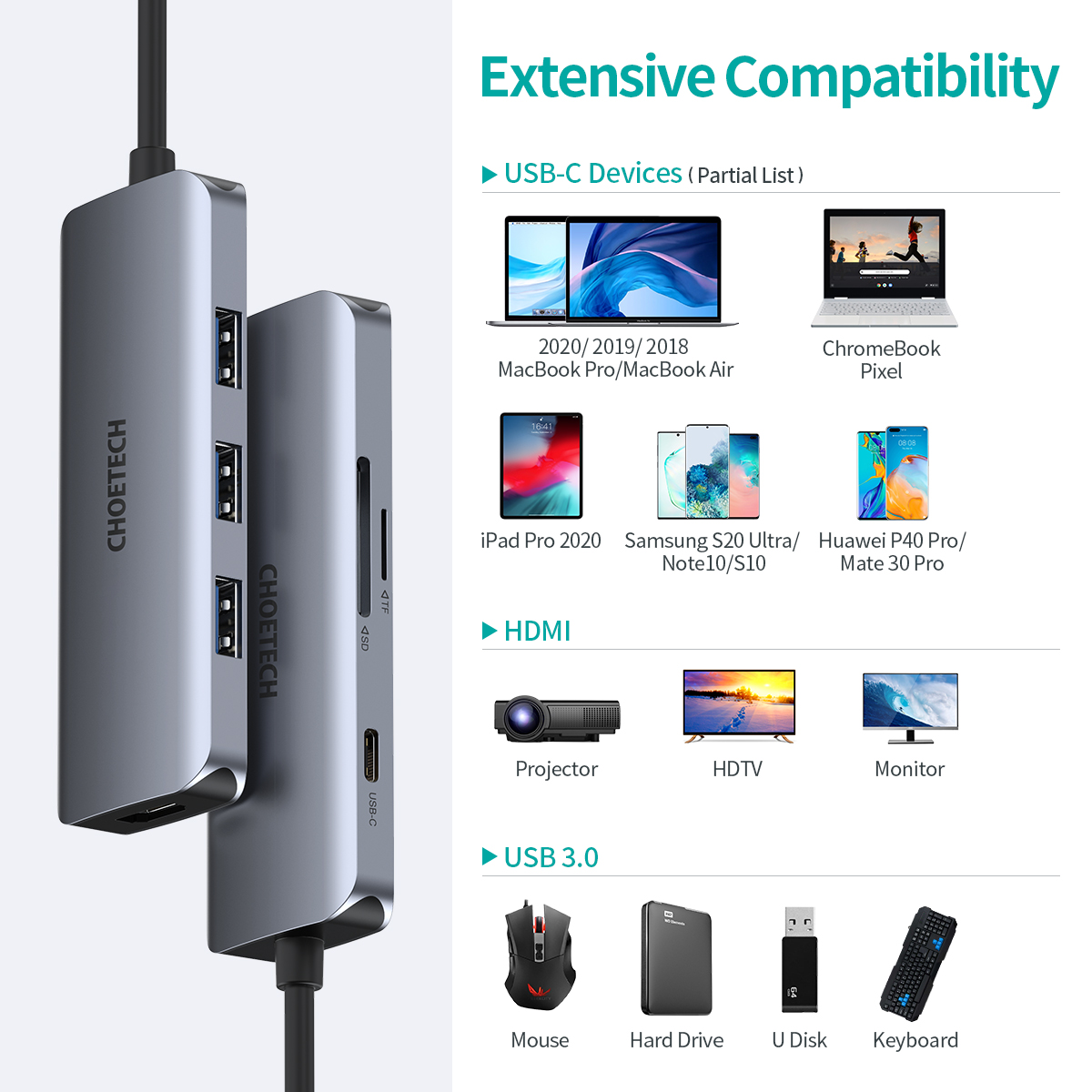 هاب 7پورت USB-C به HDMI چویتک مدل HUB-M19