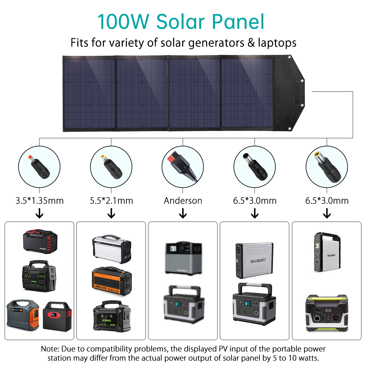 شارژر خورشیدی ضدآب 100 وات چویتک مدل CHOETECH SC009