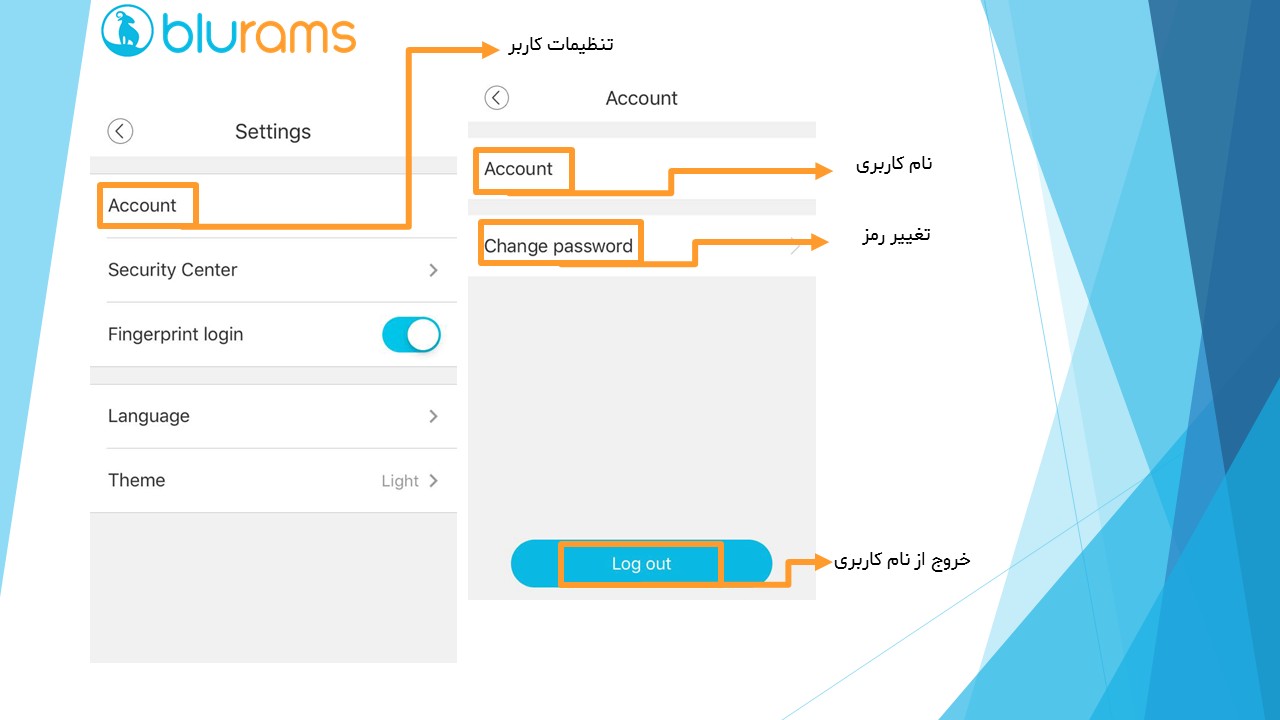 آموزش نصب و راه‌اندازی نرم‌افزار بلورمز BLURAMS