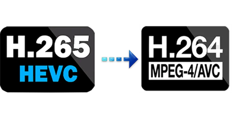 تفاوت فرمت ذخیره سازی H.265 با H.264 چیست؟